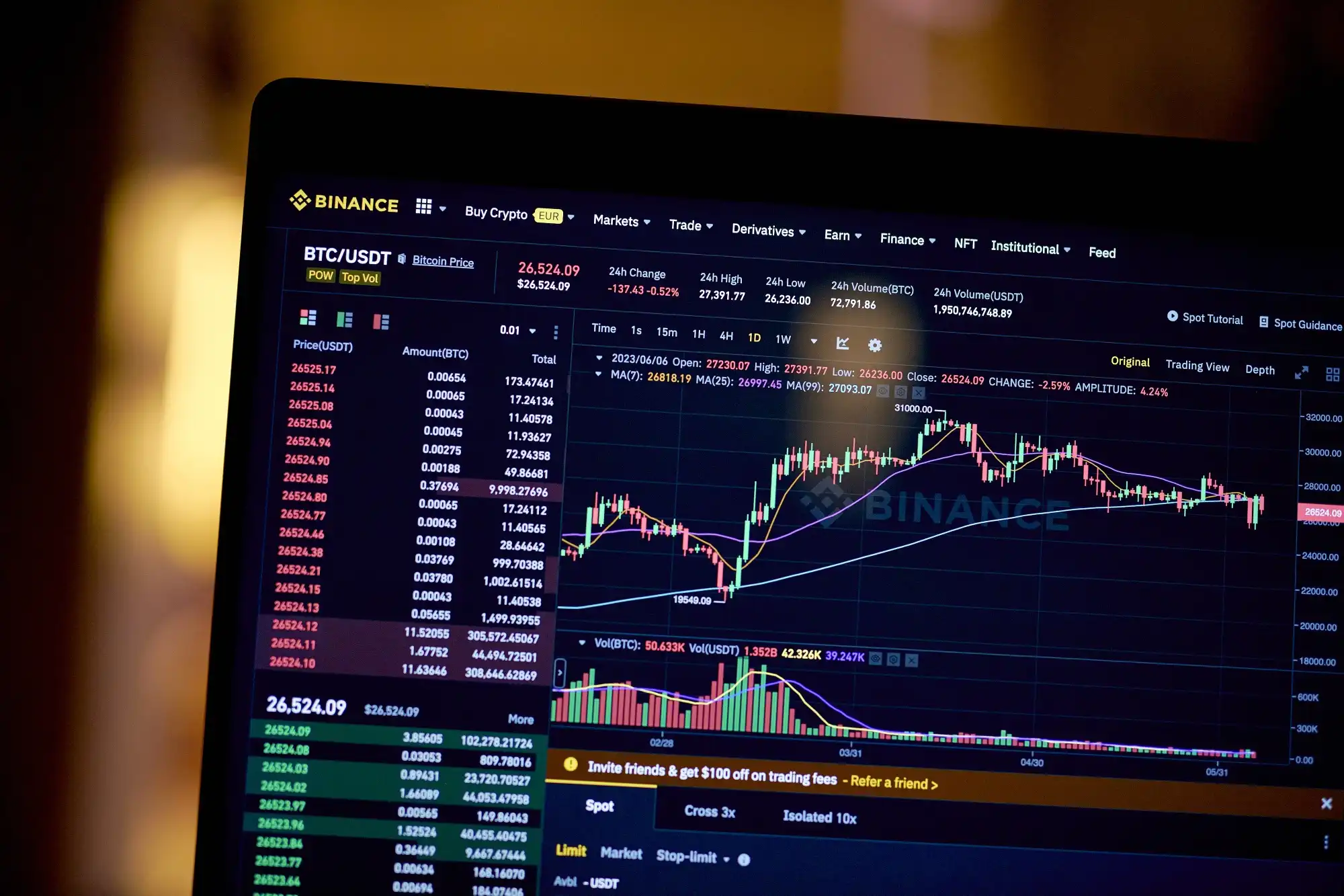 Binance reigns supreme among chinese crypto users