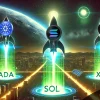 solana