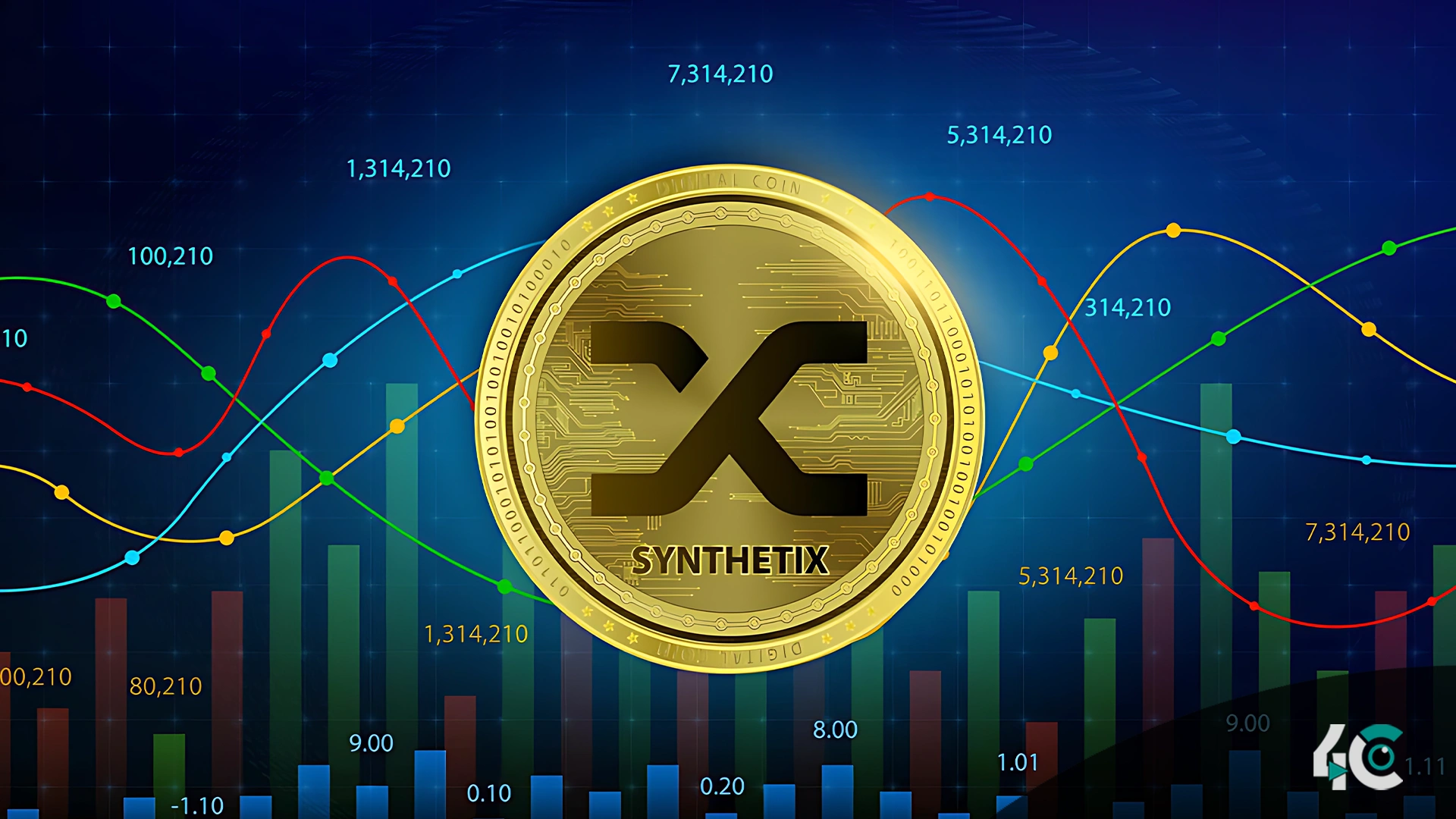 Synthetix