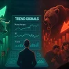Bullish