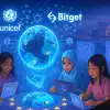 bitget