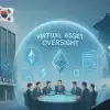 Bank of korea