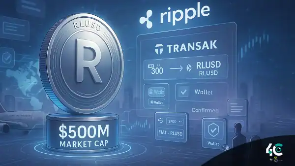 Ripples rlusd