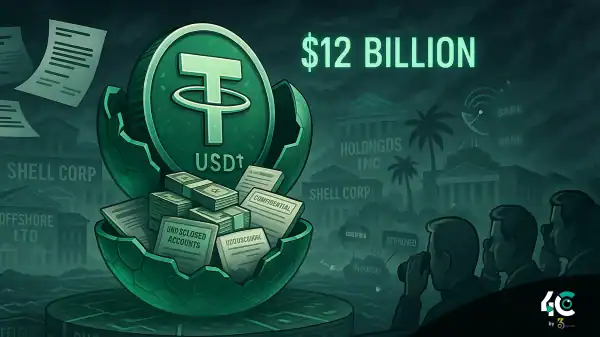 Tethers