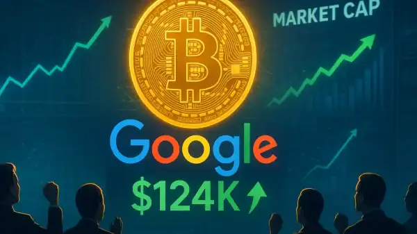 Bitcoin takes over google market cap $124k