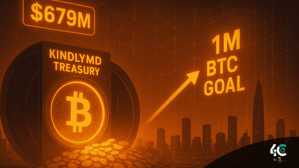 KindlyMD 679M Bitcoin Nakamoto BTC