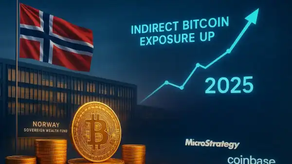 Norway sovereign wealth fund bitcoin
