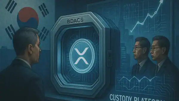 Bdacs xrp custody south korea