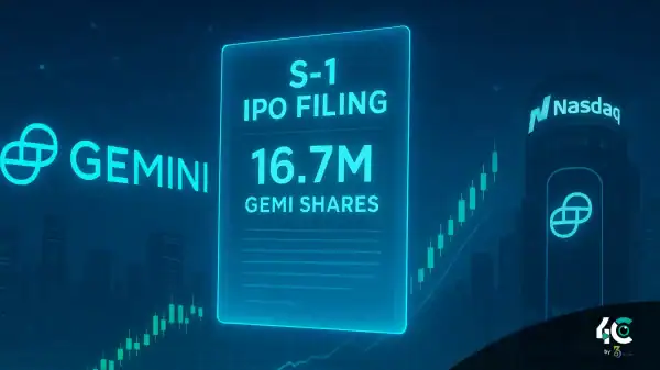 Gemini IPO Shares Nasdaq Crypto