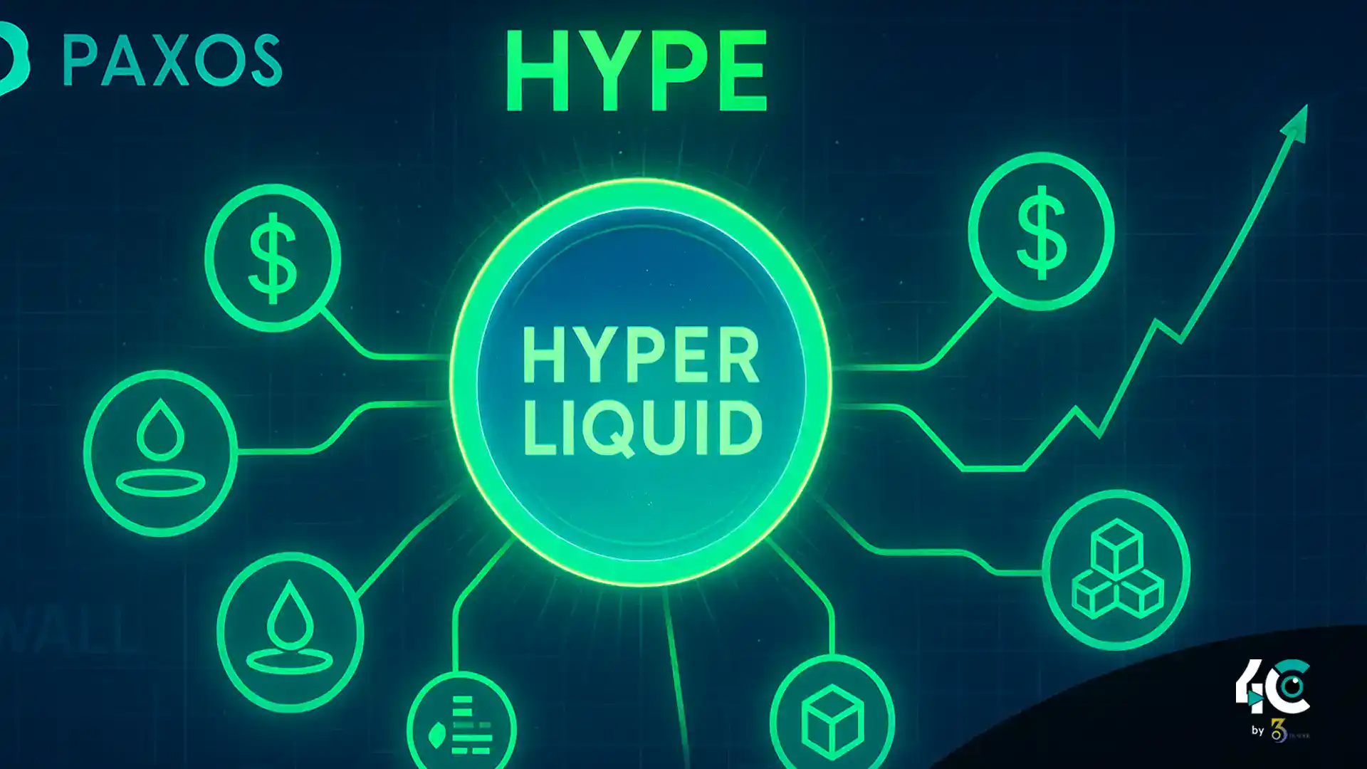 Paxos hype hyperliquid stablecoin
