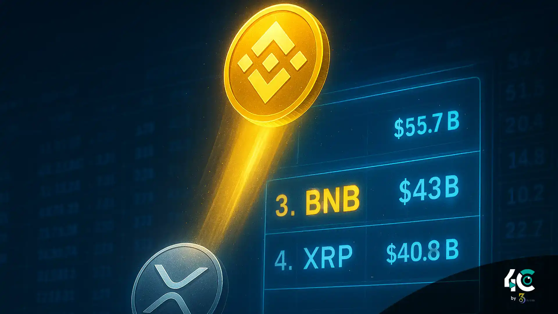 Bnb flips xrp third largest crypto