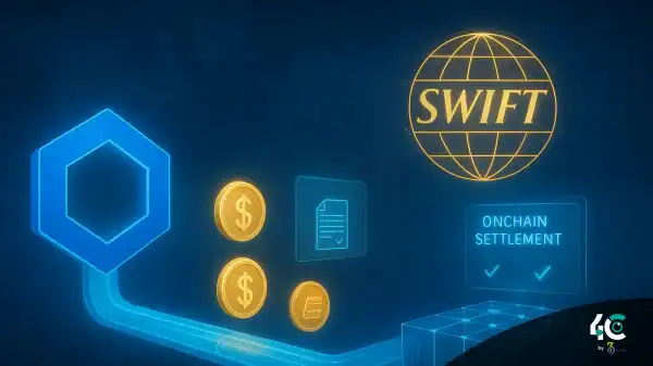 Chainlink swift funds