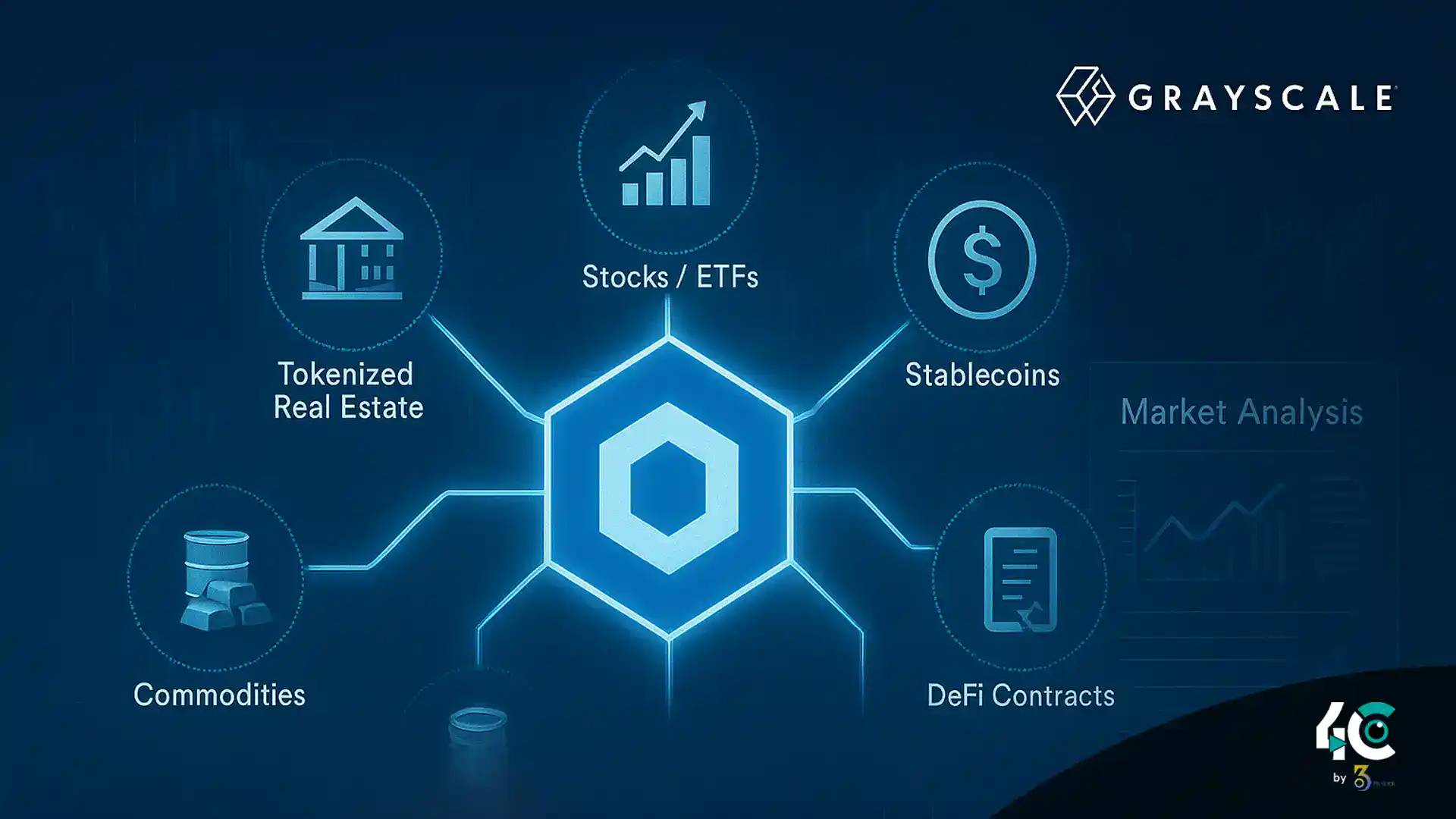 Grayscale chainlink critical connective issue