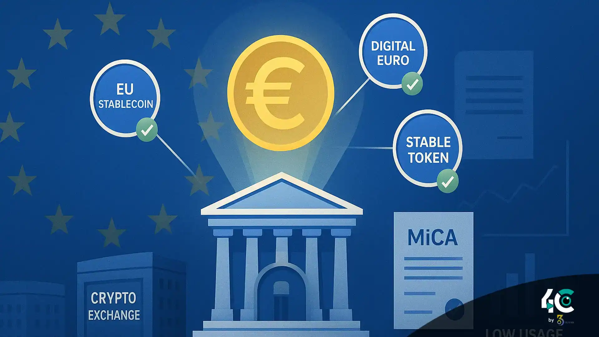 Stablecoinrisksseenasminimalineuropeamidlowadoptionand 4c by 360trader Ecb stablecoin europe mica crypto