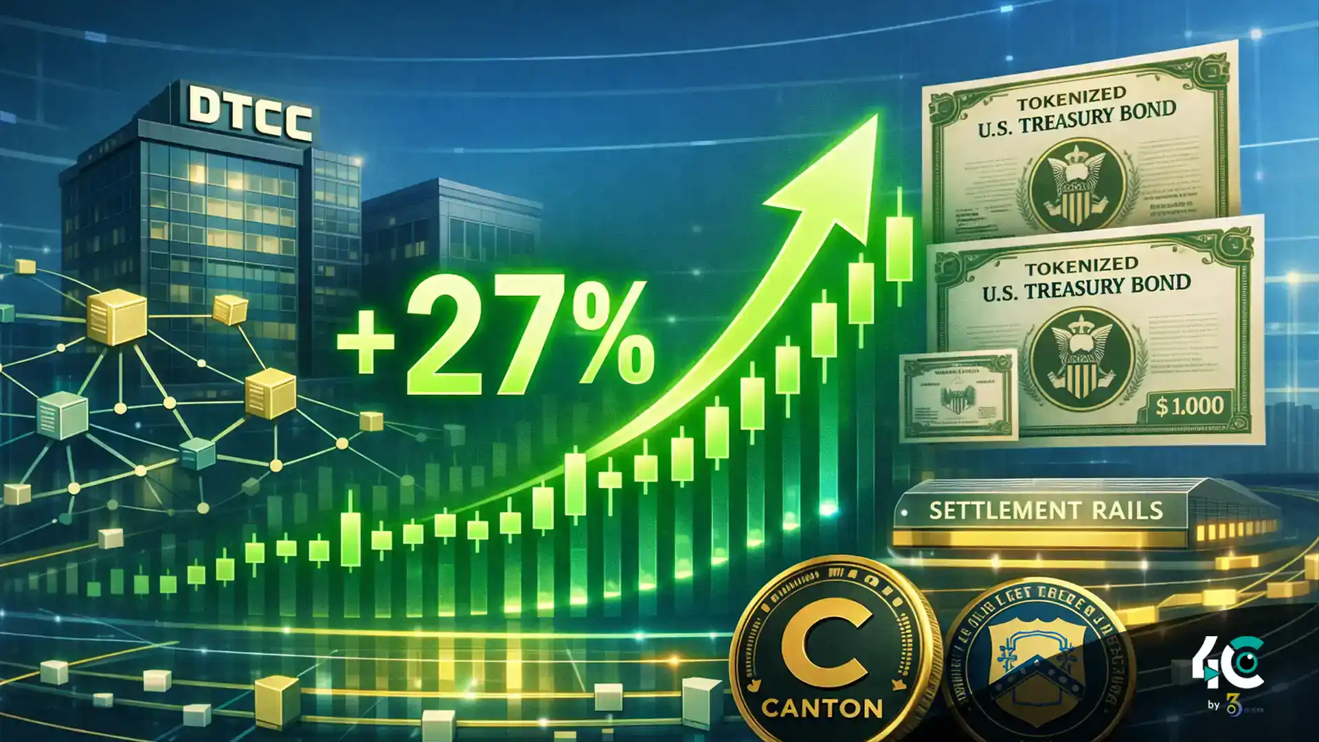 Canton token 27 rally dtcc tokenized treasury