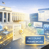 Federal Reserve Account type feedback crypto firms