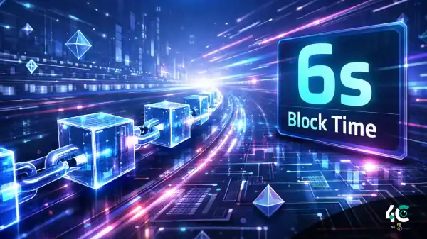 Tezos tallinn upgrade slashes block times